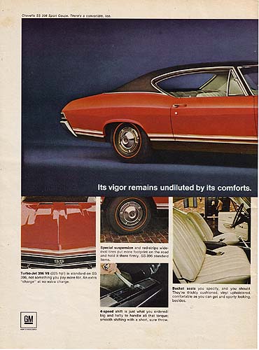 Chevelle Ad April 1968 1