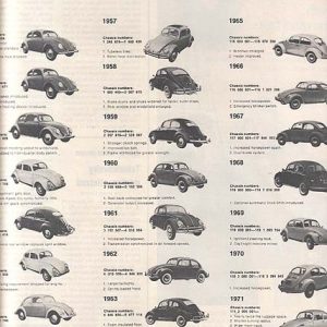 Volkswagen Bug Ad February 1971