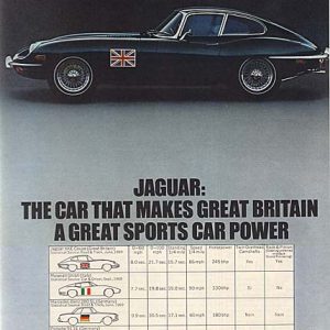 Jaguar Ad 1970