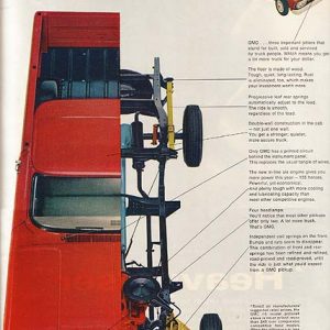 GMC Pickup Trucks Ad January 1966