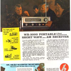 Hallicrafters Ad 1963
