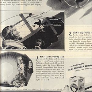 General Electric Ad 1944
