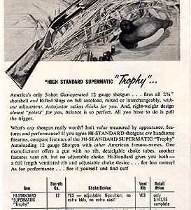 High Standard Ad September 1962