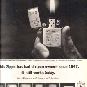 Zippo Lighter Ad November 1963