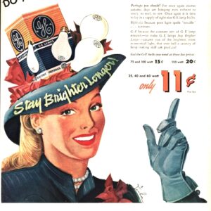 General Electric Ad 1946 November