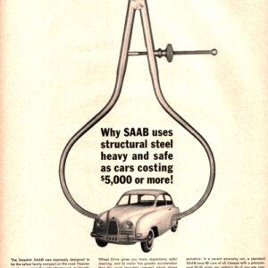 Saab Ad 1961